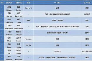 频造杀伤难救主！康宁汉姆11罚全中空砍27分9助 关键一投失准