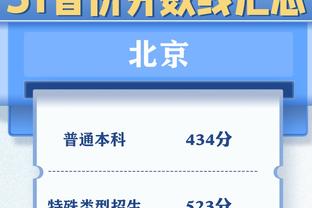 日本vs印尼首发：久保建英、富安健洋、远藤航先发，铃木彩艳出战